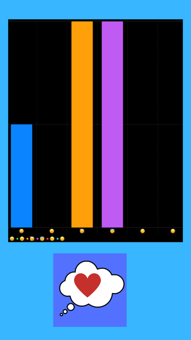 Screenshot #3 pour PosDi