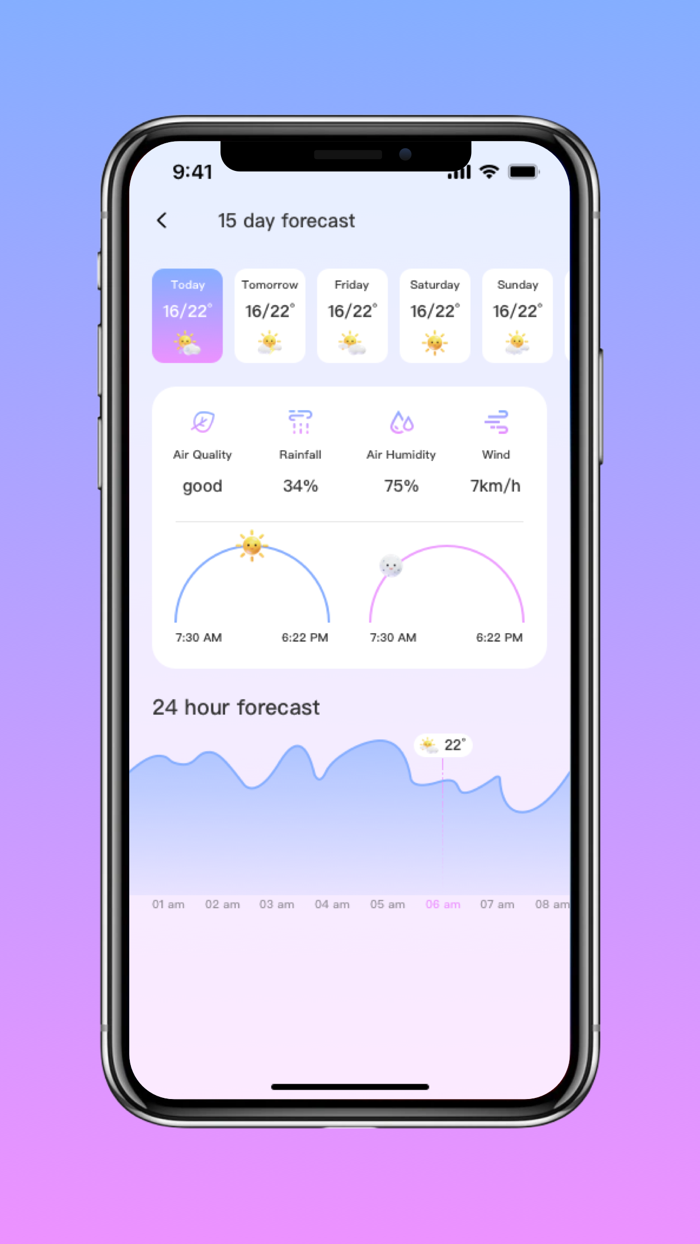 My Weather - Daily Forecast