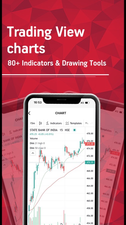 Elevate By Aditya Birla Money