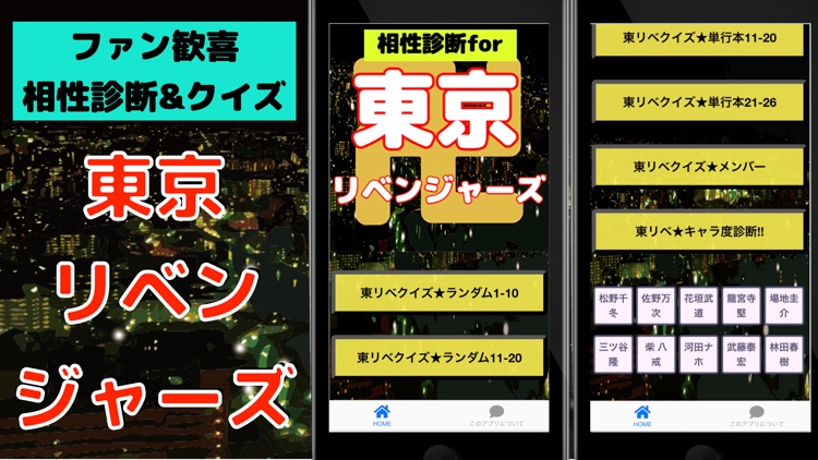 相性診断for東京リベンジャーズ