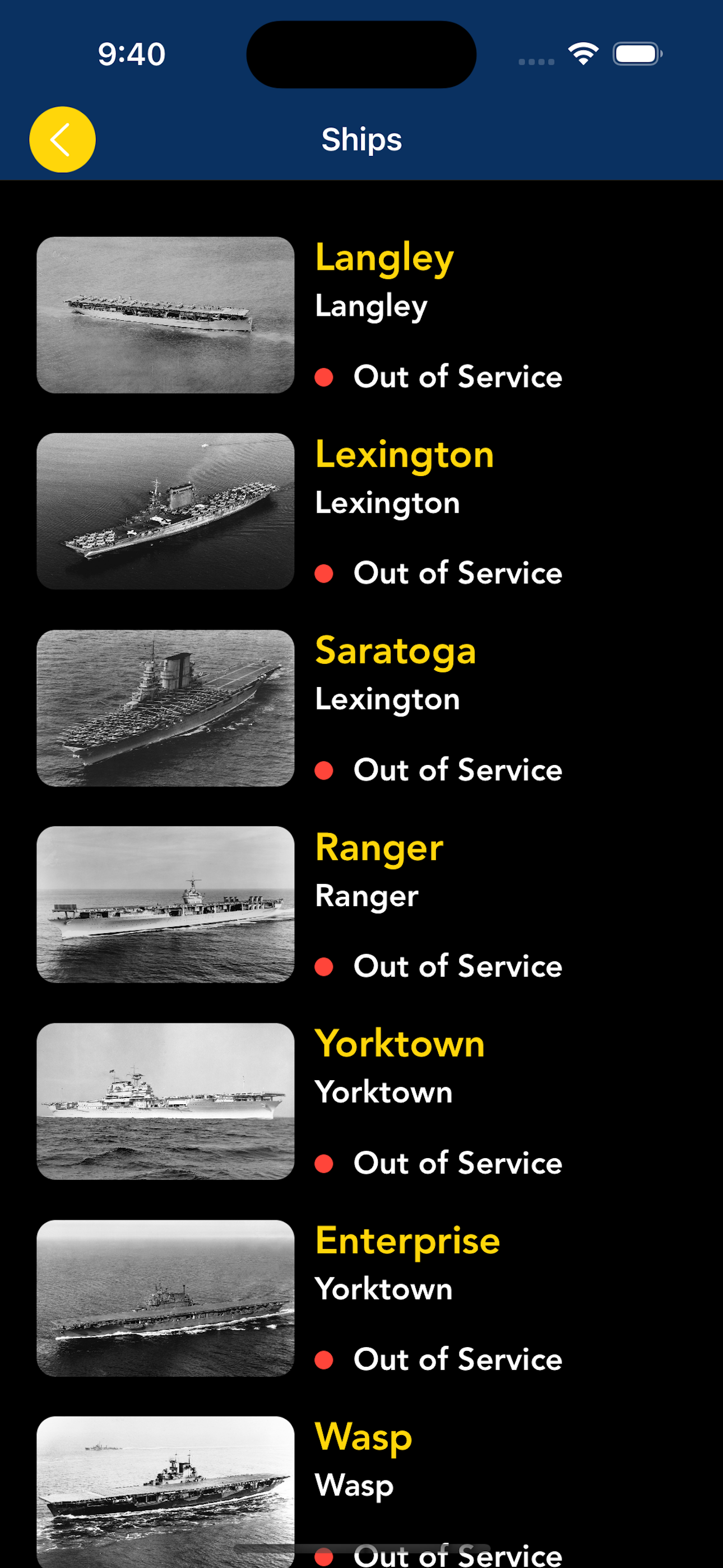US Army Ranks