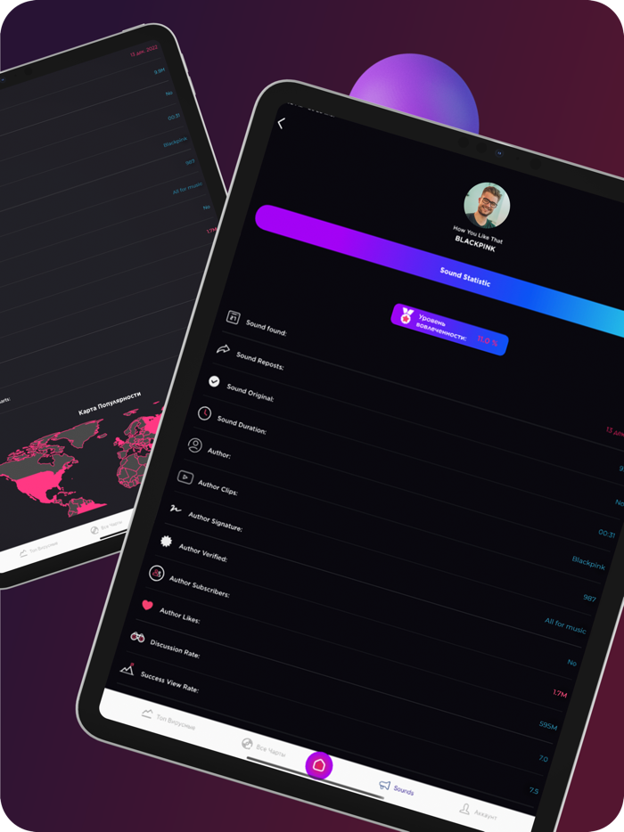 SD Sound AI Analytics