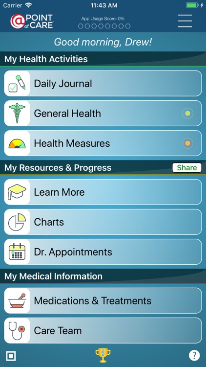 Hypoparathyroidism Manager