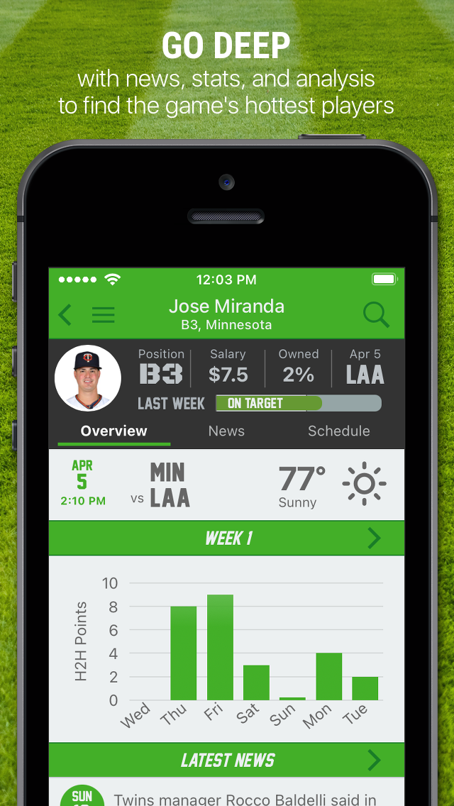 H2H Fantasy Baseball