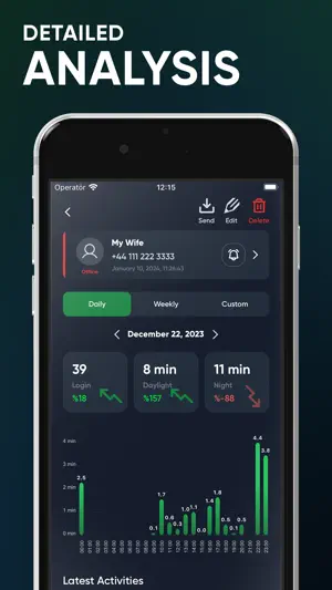 WaLogger⁺ - Online Tracker screenshot 3