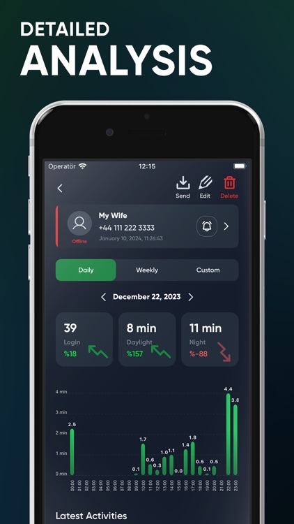 WaLogger⁺ - Online Tracker
