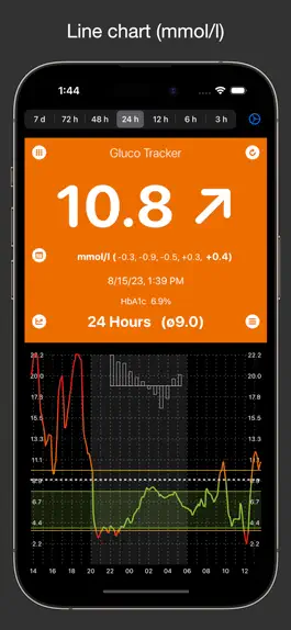 Game screenshot Gluco-Tracker apk