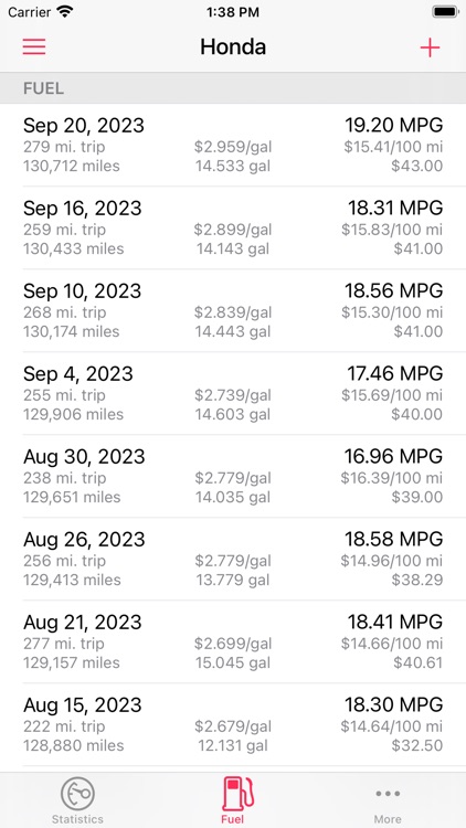 Road Trip MPG Lite