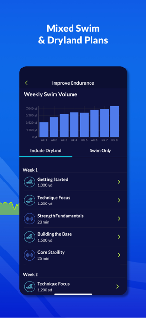 ‎MySwimPro: #1 Swim Workout App Capture d'écran