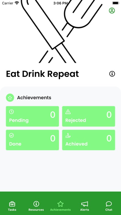 Eat, Drink, Repeat