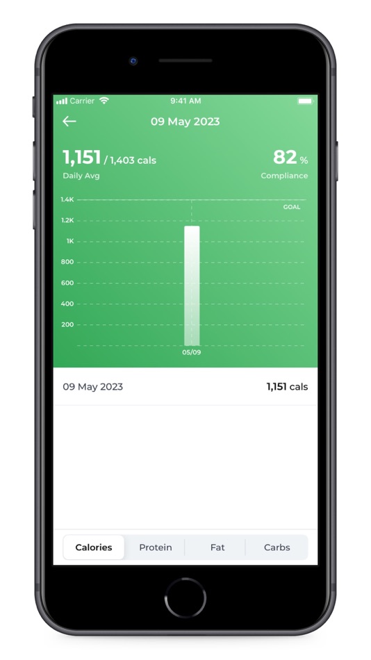 #7. wOS by Andie (iOS) 由: Andrea illanes lejarazu