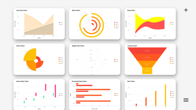 Charts - Chart Maker Screenshot