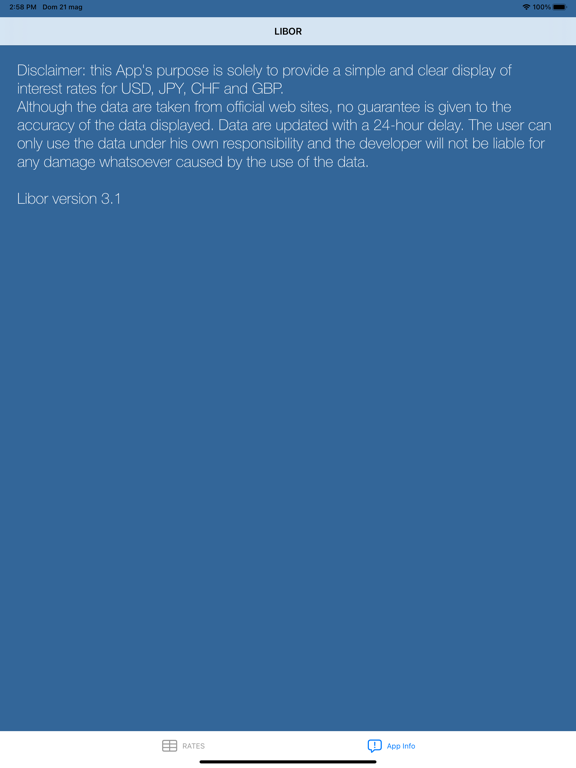 Liborのおすすめ画像2