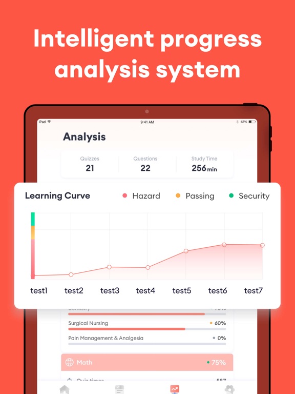 Cosmetology Exam Practice 2026 iPad screenshot 6 - Education app