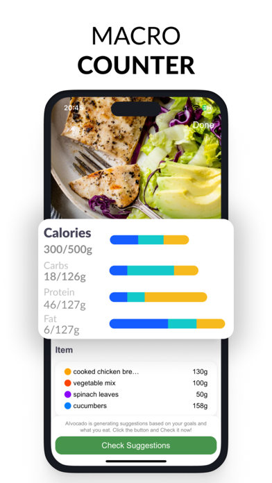Aivocado:Personal Nutritionist Screenshot