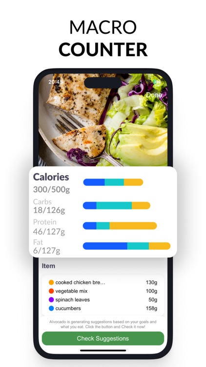 Aivocado:Personal Nutritionist