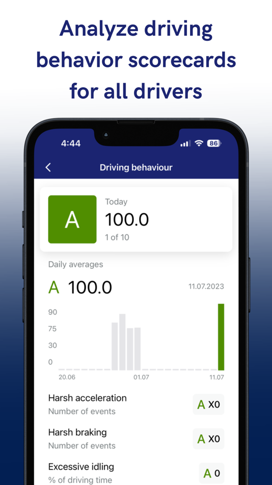 #3. Trackem Driver (iOS) 由: Trackem