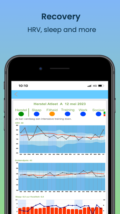 MyPerfectCoach Coach Screenshot