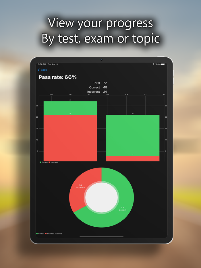 Aviation radio operator tests