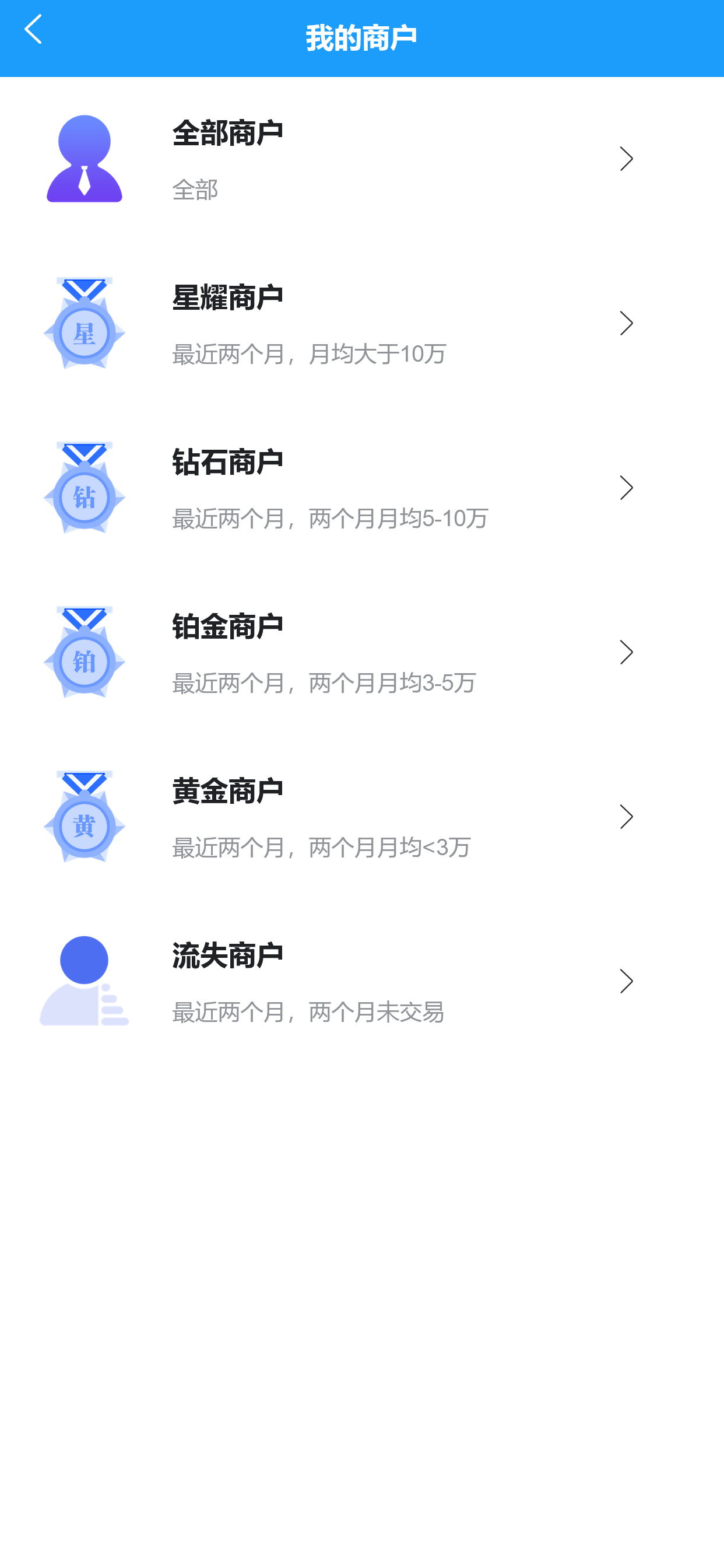 驿拓客