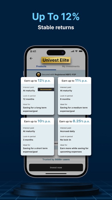 Univest: The Stock Market Appのおすすめ画像4