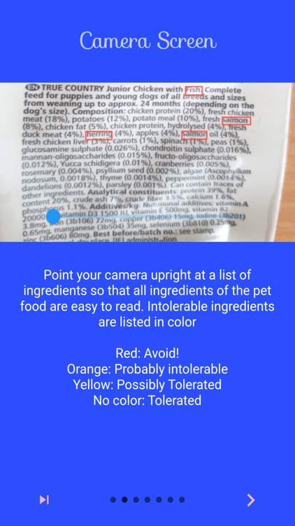 Intol4Pets Animal Food Allergy