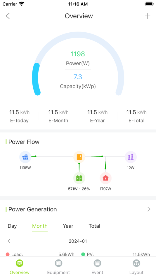 WORLD4SOLAR - 1.0.2 - (iOS)