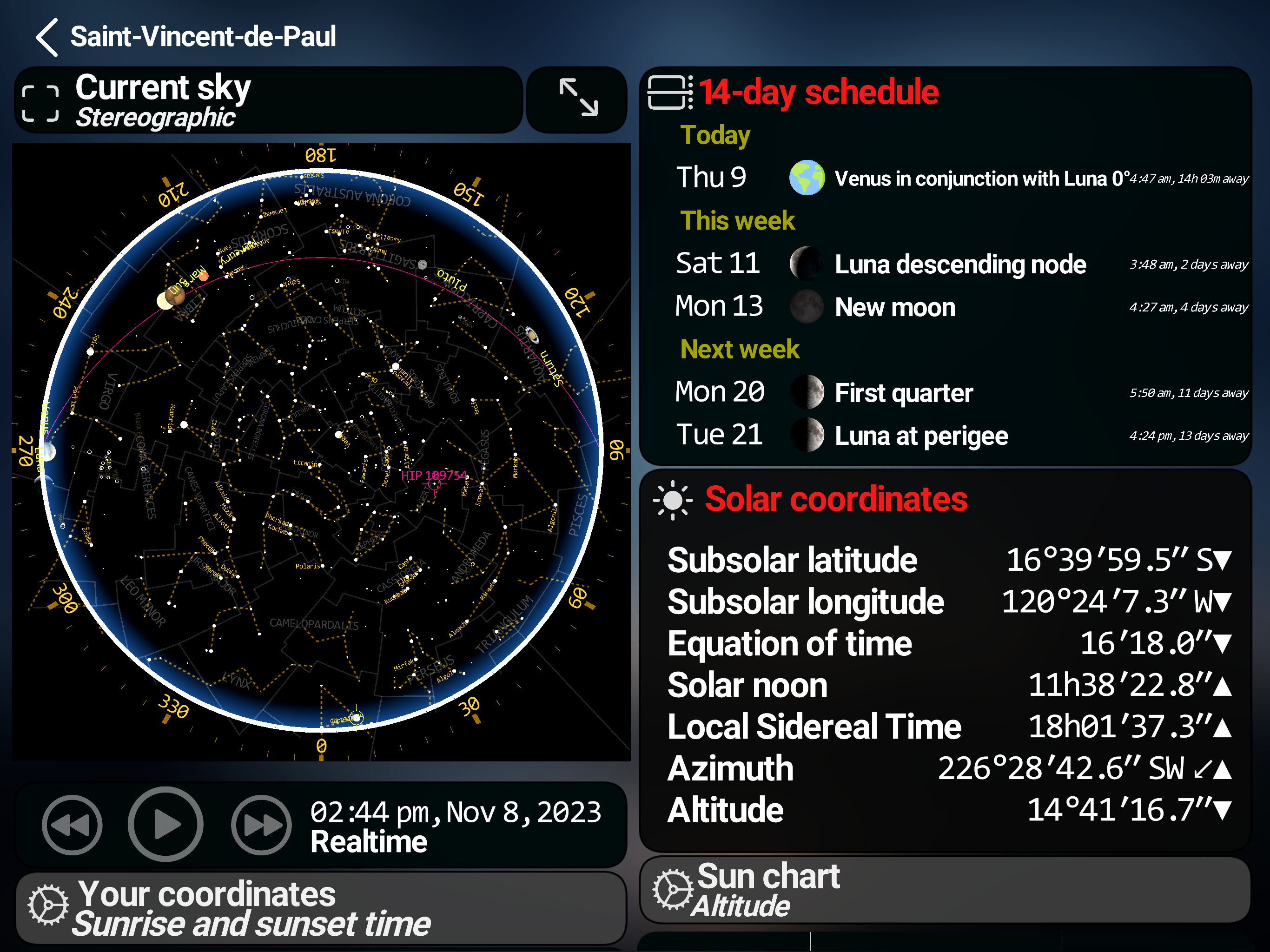 SkyORB ∞ Astronomy 2024