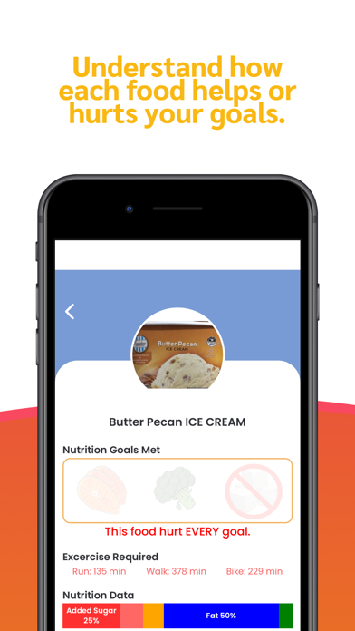 FoodCoach Screenshot