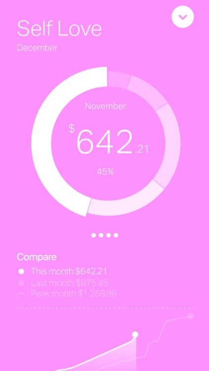 KrowdFitCard screenshot-6