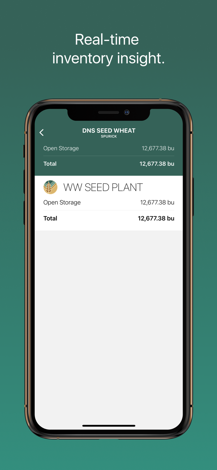 Northwest Grain Growers Inc