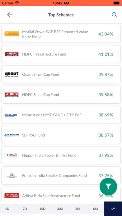 Orifina Wealth - InvestNow Screenshot