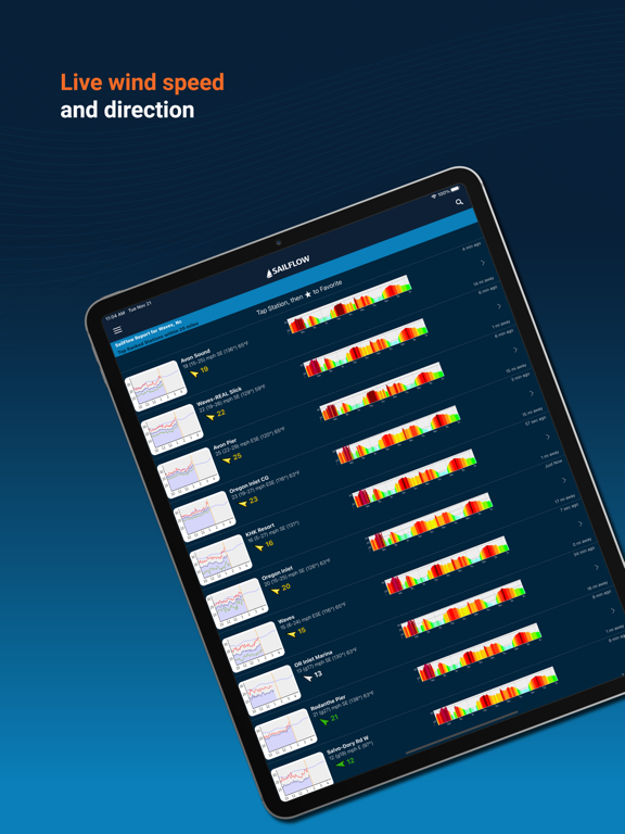 Screenshot #5 pour SailFlow: Marine Forecasts