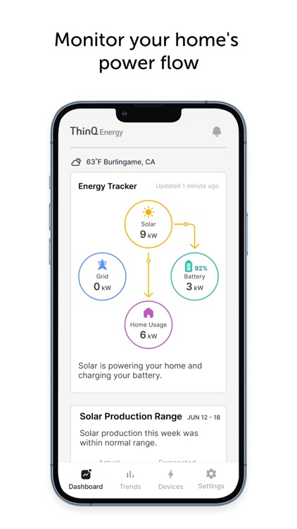 LG ThinQ Energy