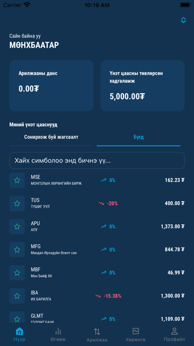 Novel Investment Screenshot
