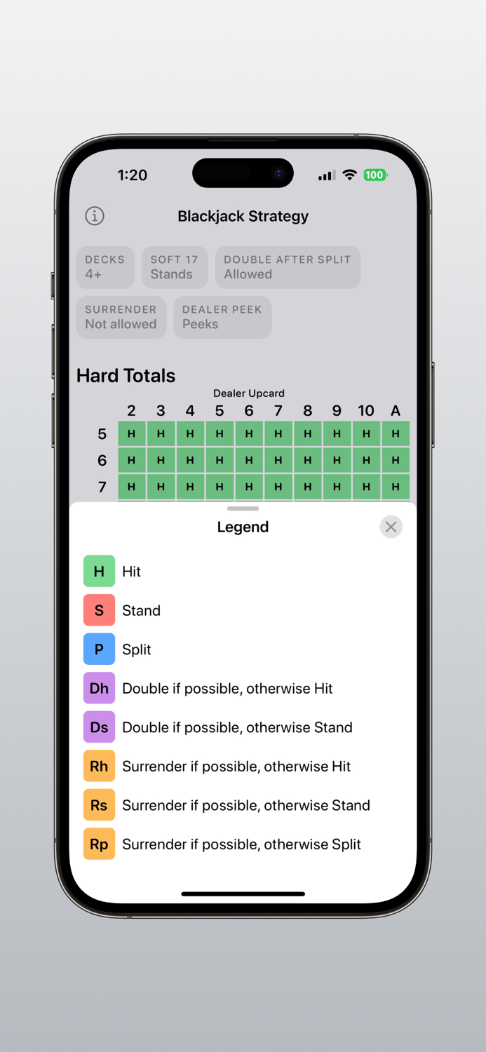 Blackjack Strategy Book