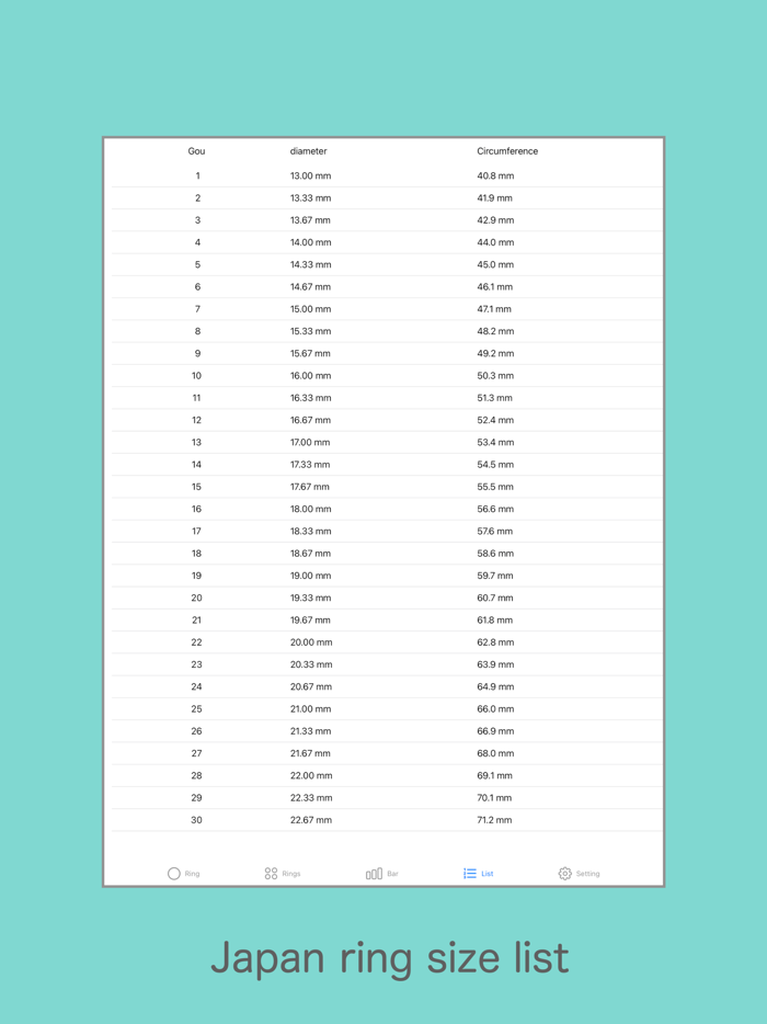 Ring Sizer for Japan