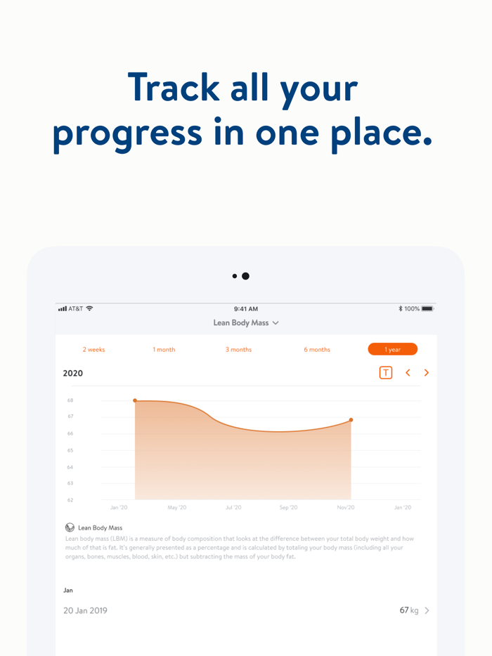 Results Gym Alexandria