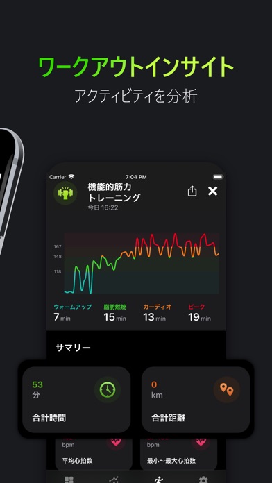 FitnessView ∙ ヘルスダッシュボードのおすすめ画像4