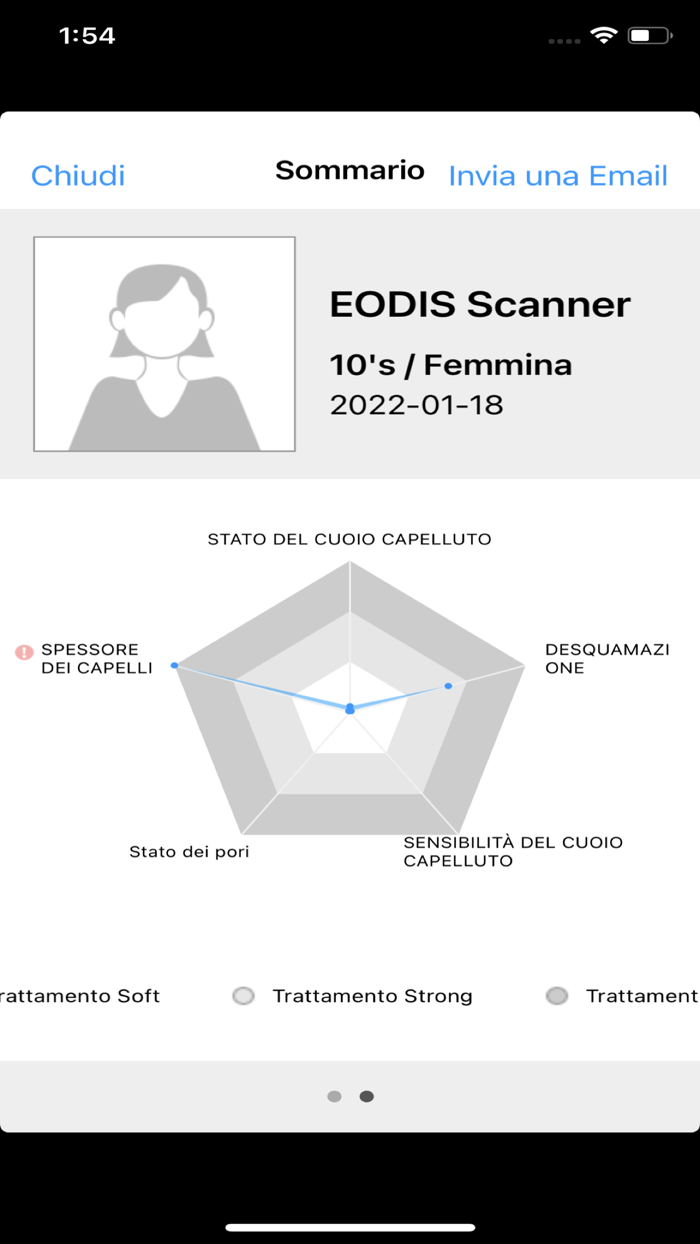 EODIS Hair and Scalp Scanner