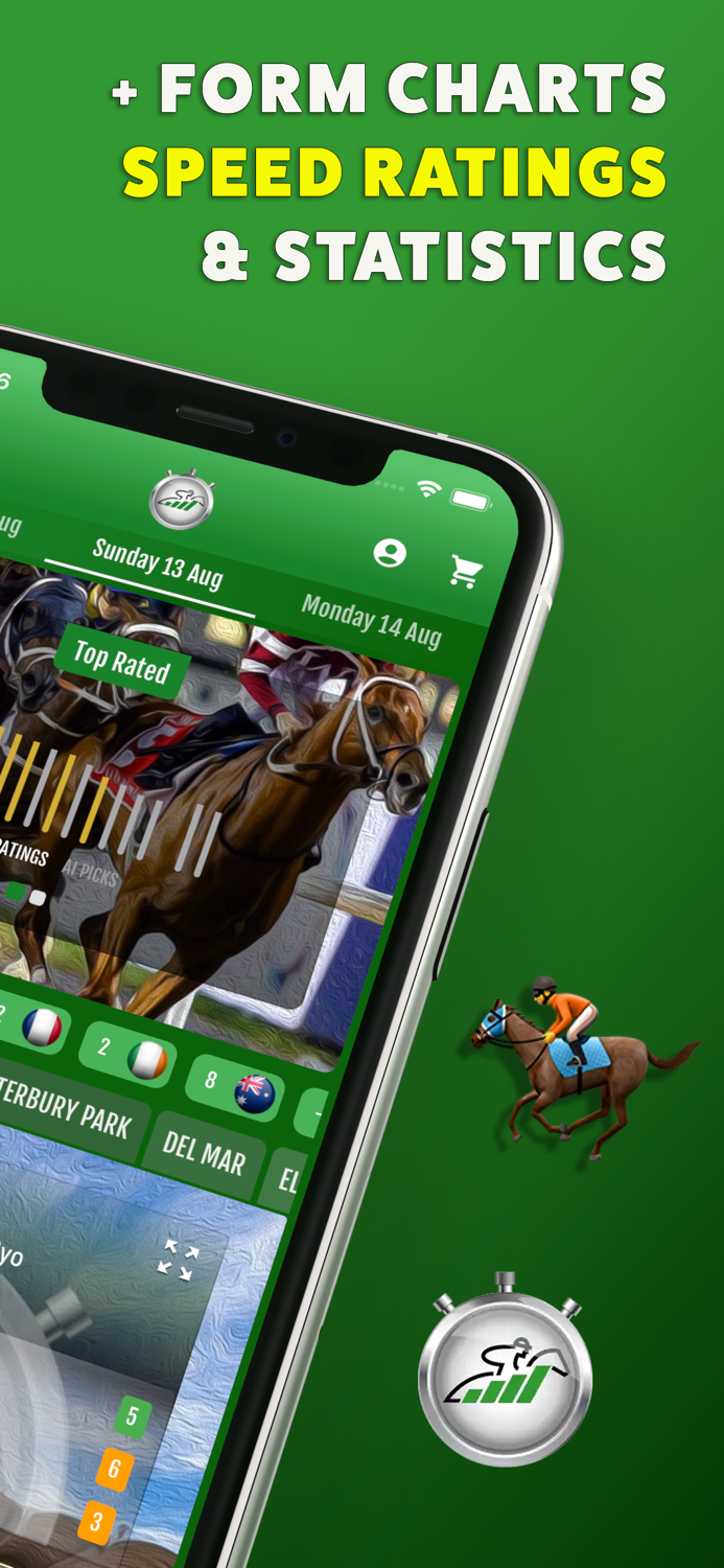 Racing Asset - Horse Racing