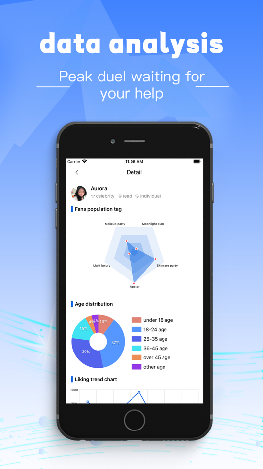 #2. Boutique Alliance App (iOS) 由: LANHUM INC