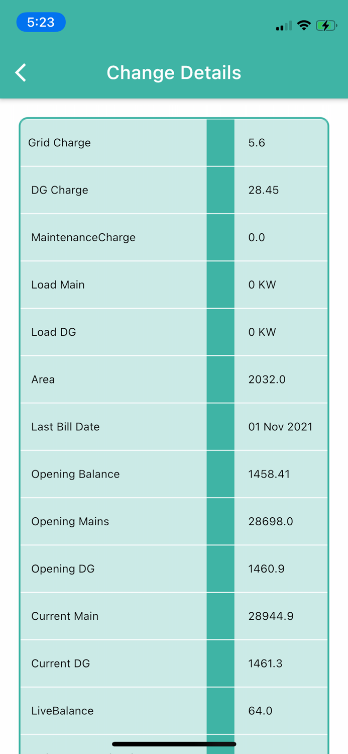 Pes Electrical Online