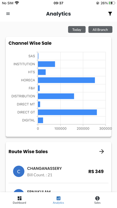 Screenshot 2 of Ortez ERP Dashboard App