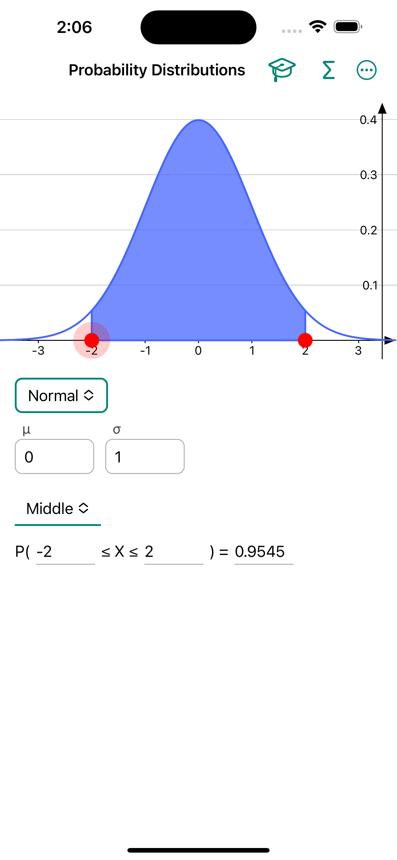 Probability Distribution