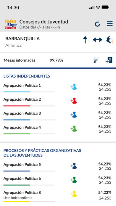Resultados CLMJ 2021 Screenshot