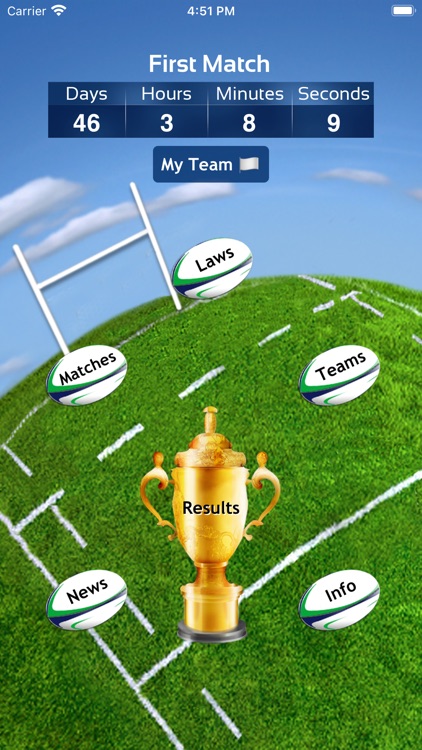 Rugby World App 2023