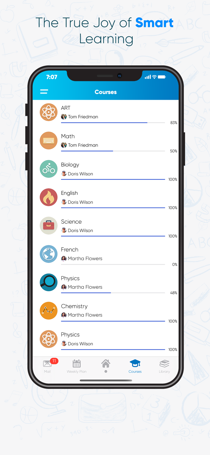 Ataa Educational Company