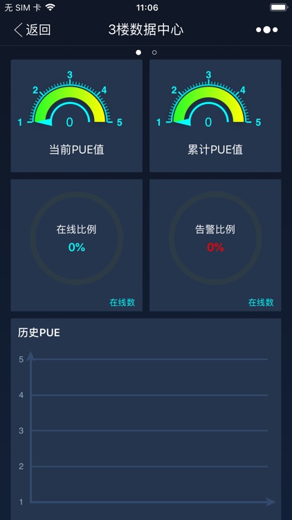 eSite云图监控 screenshot-4