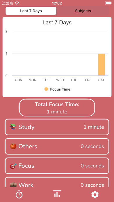 Pomodoro Technique be focused Screenshot